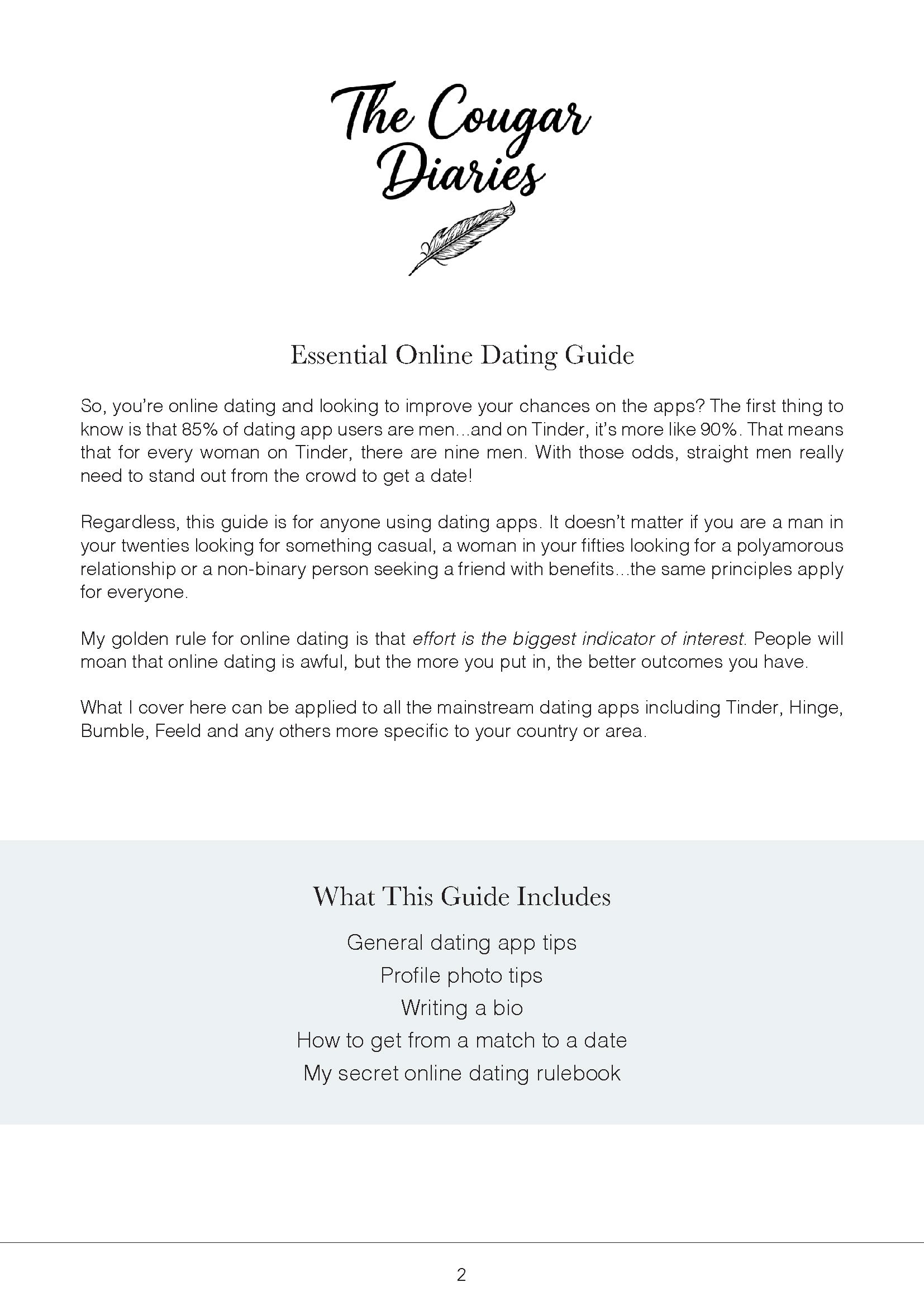 Dating Profile Quick Review